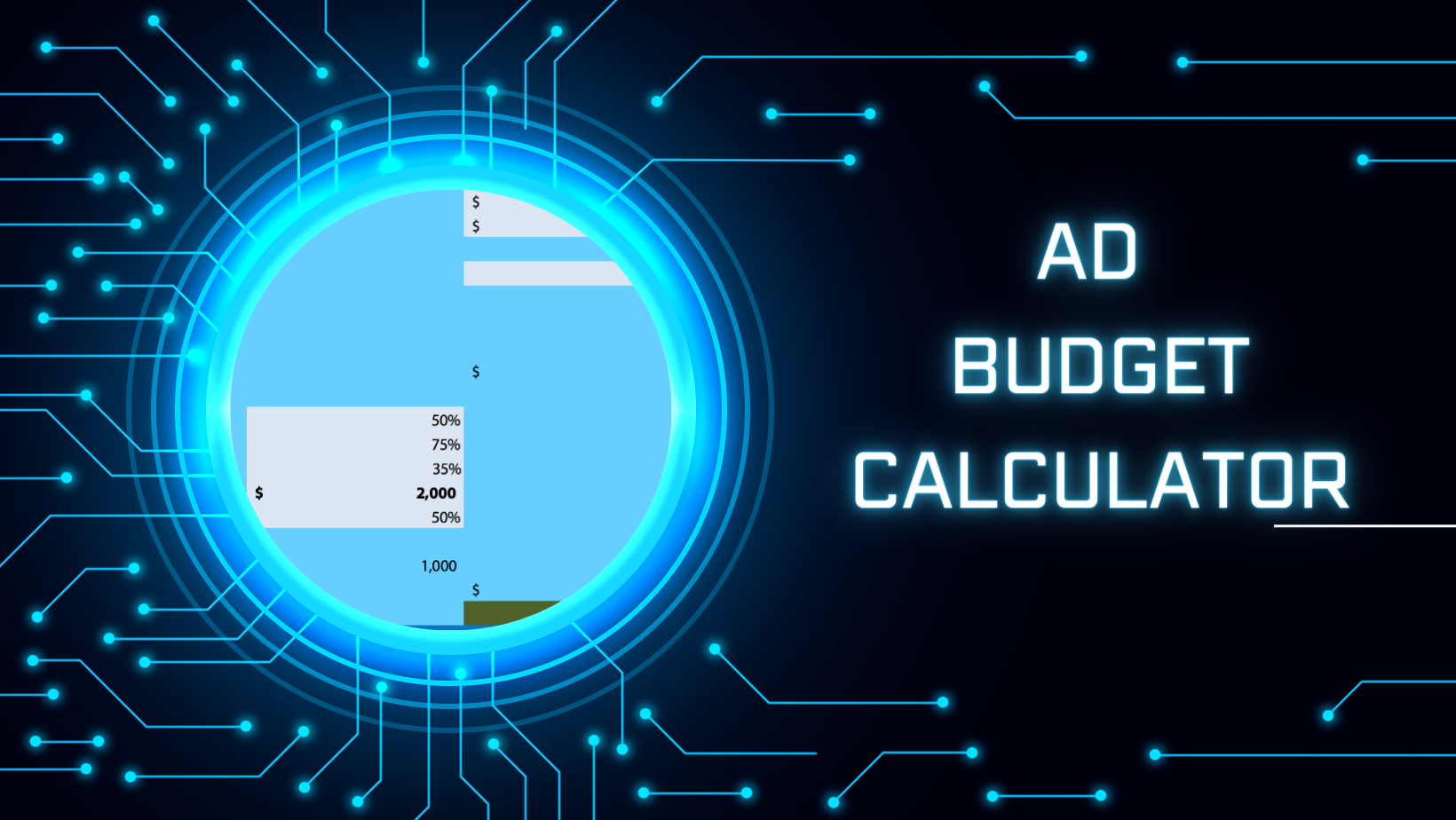 ad budget calculator