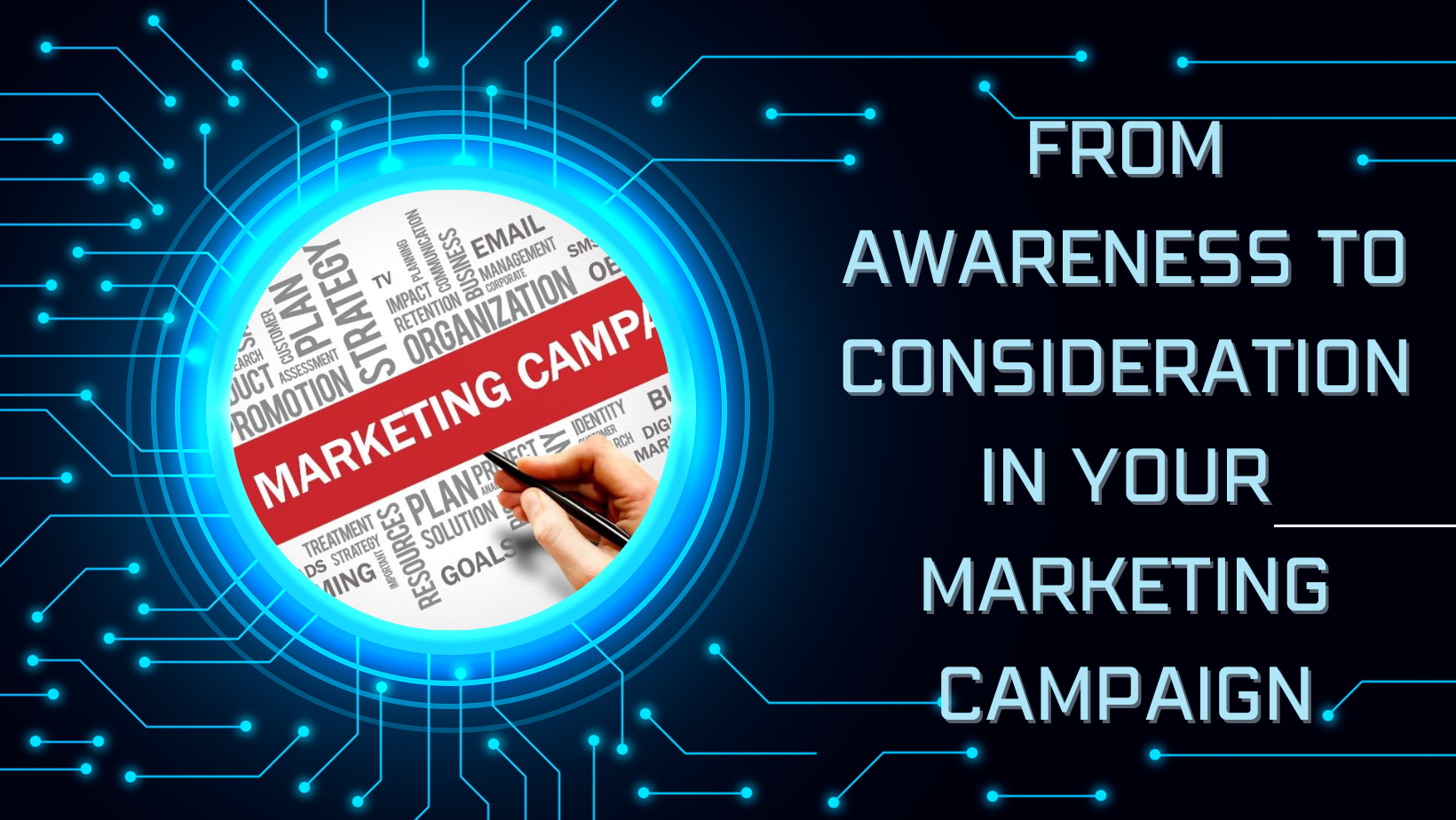 consideration marketing