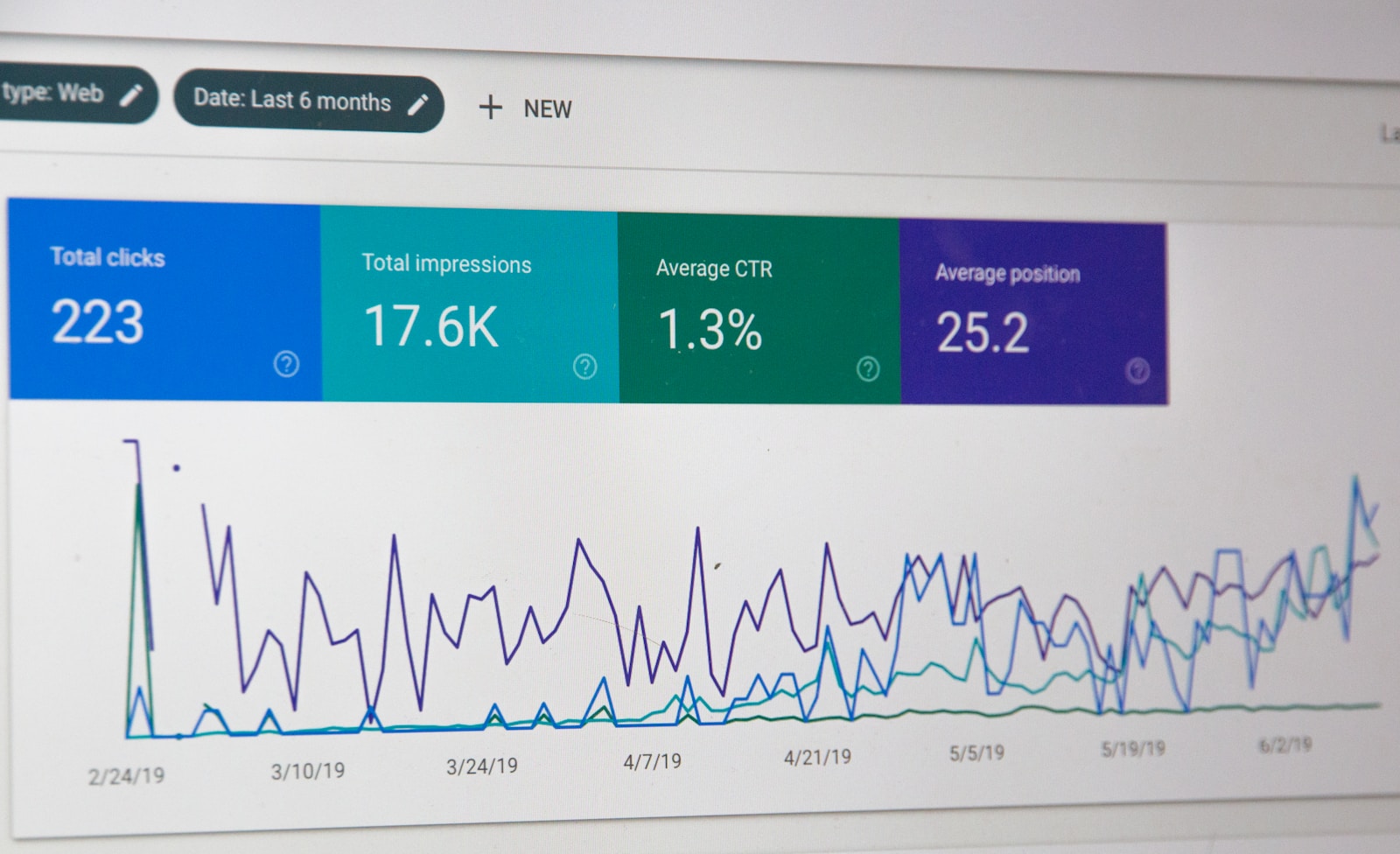How to Do SEO for Beginners?